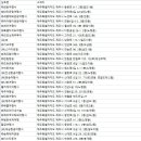 주식회사 한스글로벌 이미지