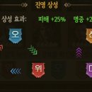진영모바일 티스토리