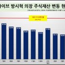 하이브클럽 이미지