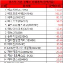 제이씨케이피엠