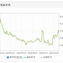 주식회사 삼현 이미지