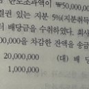 세무조정 질문드립니다 외국납부세액 이미지