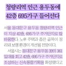 지방초등학교 이미지