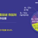 기계공업고등학교 이미지