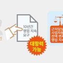 Yoon부동산공인중개사사무소 이미지