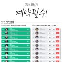 회원동031 | 오산최초 24시간 골프연습장! 100%회원제 예약필수 오산에서골프레슨저렴한곳~행복골프훈련소