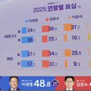 파란나라