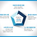 연세지오치과의원 이미지