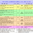 여자만마을 이미지