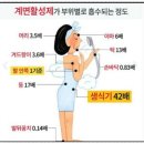 가인뷰티 - 화성시 화성로780번길 16 | 가인뷰티