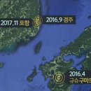 KBS 뉴스레터] 규슈→경주→포항, 지진 도미노? …“규모 6 발생 언제든 가능”|★ 이미지