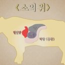 한누리한우곱창 이미지
