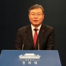 신현수 카카오 검색결과
