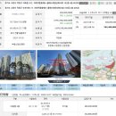 지축중학교 | 경매 아파트 부동산 손품-지축역 중흥s클래스 북한산파크뷰