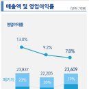 삼성전기설비 이미지