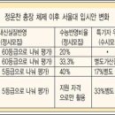 강남유리 이미지