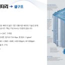 신재생에너지 스마트팜 이미지