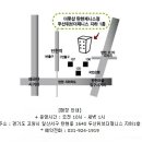 탄현역 2번 출구 이미지