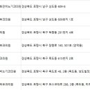 양덕동288 이미지