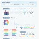 예온정신건강의학과의원 네이버블로그