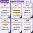에스제이상사국제충전소 | 8월 27일(수) 오늘의 주도주는 인벤티지랩 (#조선 #비만)