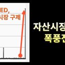 [작가님 이거 설명좀]레포시장 미연준에서 구제한다고 합니다. 이미지
