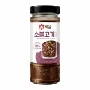 [#김연재 멕시코 개척단 현장보고] 2024 멕시코 세일즈로드쇼 품평회 설문조사 결과 정리 (2)