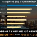 더비치호텔 이미지