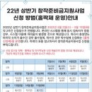 사업공고[안내] 2022년 상반기 창작준비금지원사업 홀짝 신청제 시행 안내 이미지