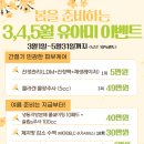 유아미의원 | 유아미의원|대구 수성구 만촌동|주차 위치