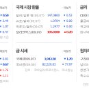 유진텔레콤 이미지