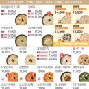 본죽＆비빔밥 쌍문역드림점 이미지