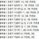 문평한의원 네이버블로그