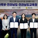 지원지구