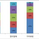 콘텐츠79