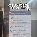 초롱꽃약국 이미지
