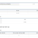 멘부리 이미지