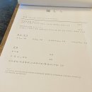 멘모찌 - 양산시 야리로 27-31 | 멘모찌