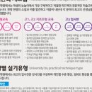 능곡중학길 네이버블로그