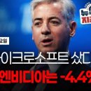 케빈마켓