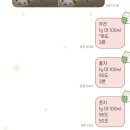 제주돈선생상봉 - 중랑구 면목로92가길 19 | [제주] 하루종일 초록만 먹은 날 (下)