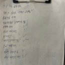 철원고등학교 | [스키] 생활,유소년,전문스포츠지도사 후기 및 구술자료