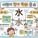 물수