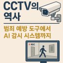 재난영상감시 CCTV(5) | CCTV의 역사 범죄 예방 도구에서 AI 감시 시스템까지 변화한 기술의 여정