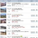 505펜션 민박 이미지