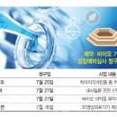 (주)메디비젼 이미지