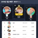 (주)베스트투데이 이미지