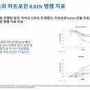 동남안경 이미지