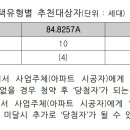 남중동-22 이미지
