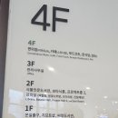 아마존 꽃 식물원 이미지
